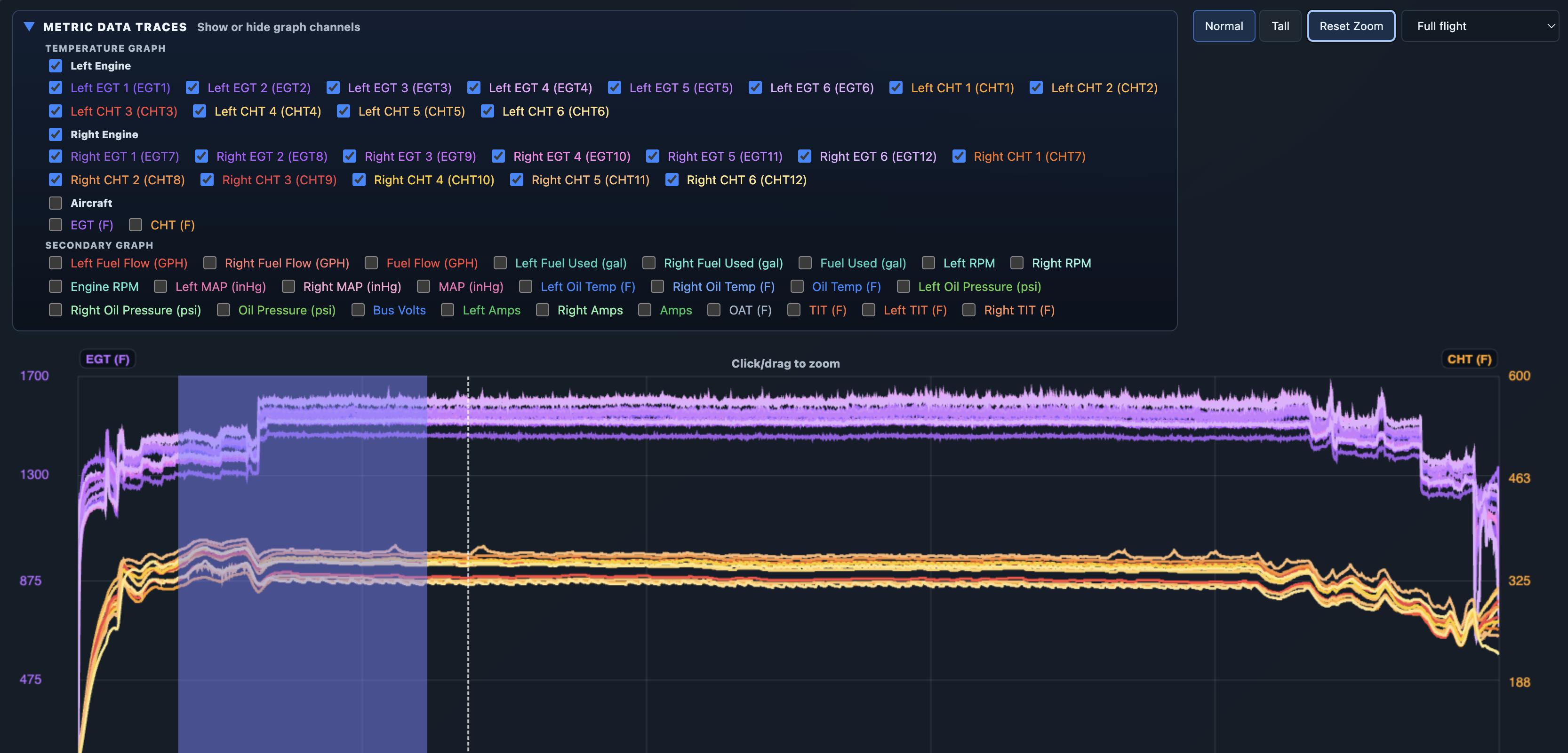 Graph Explorer with Metric data traces expanded and a drag-to-zoom selection on the engine temperature graph